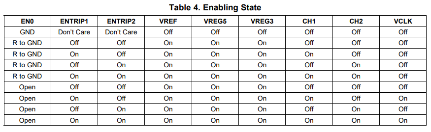 ENTRIP enable signal  for 3V 5V supply voltage